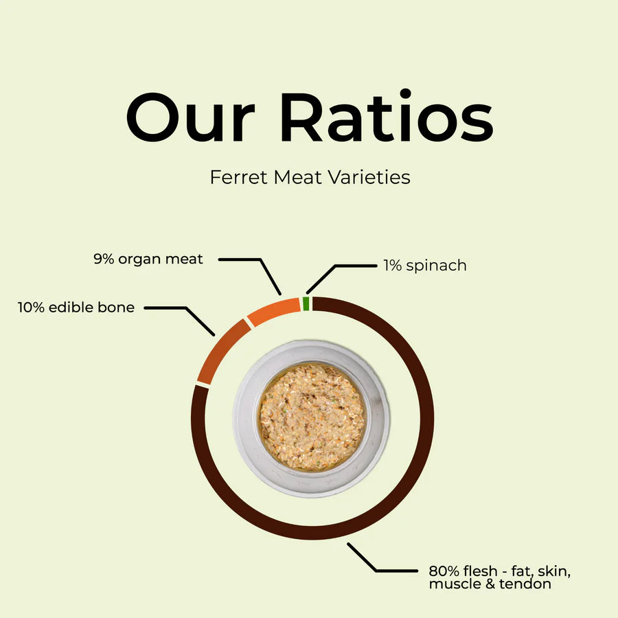 Ferret Protein Boost Packs