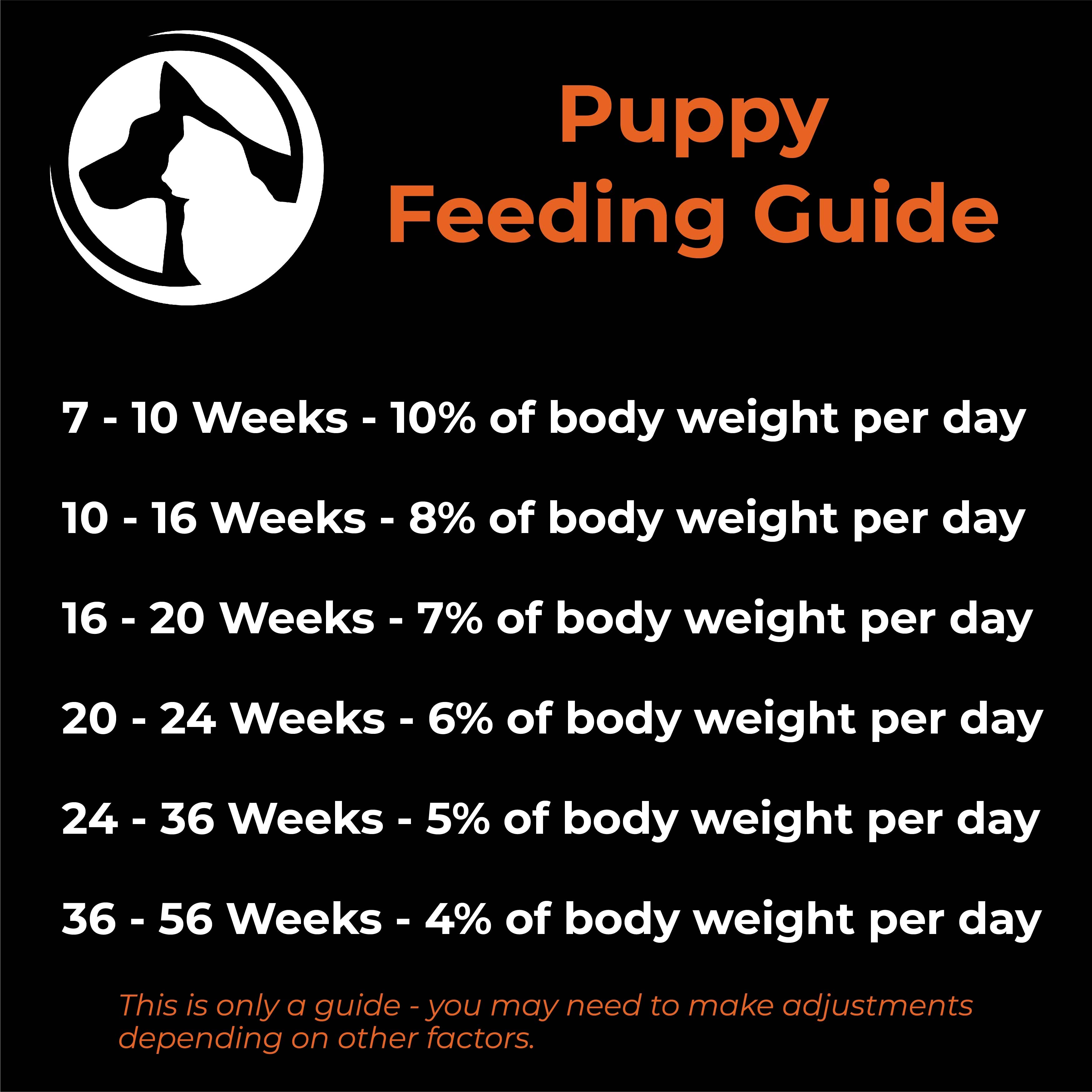 Puppy Packs