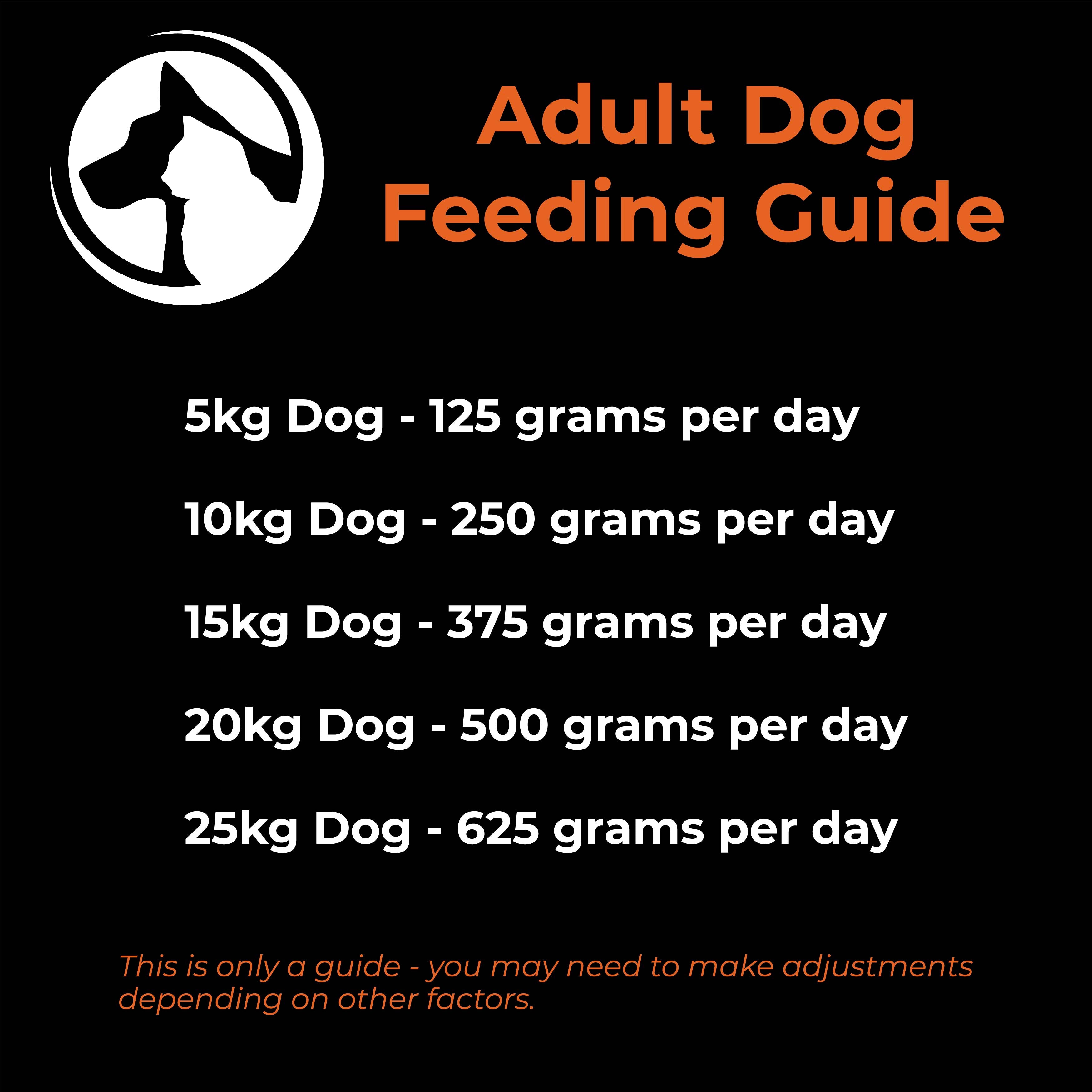 Puppy Poultry & Fish Value Pack