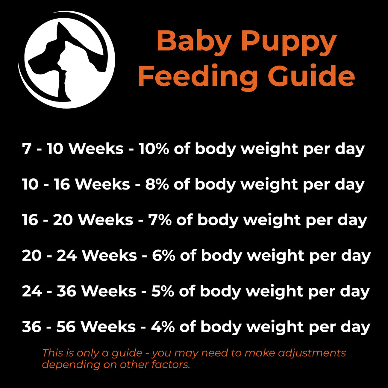 Baby Puppy Packs